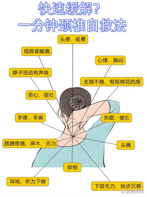 亲测！武汉桑拿对改善睡眠及缓解颈椎疼痛效果如何？