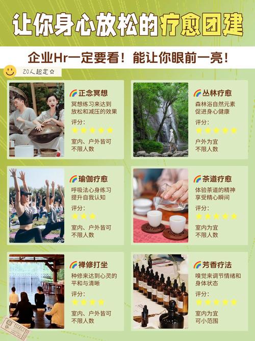 武汉的养生馆里有什么服务项目_武汉养生sz_武汉哪里有服务好的养生