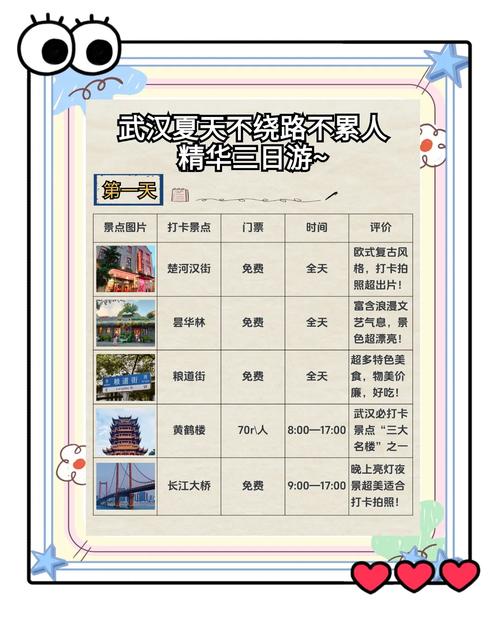 武汉性价比最高的养生_武汉养生推荐_武汉养生哪里好