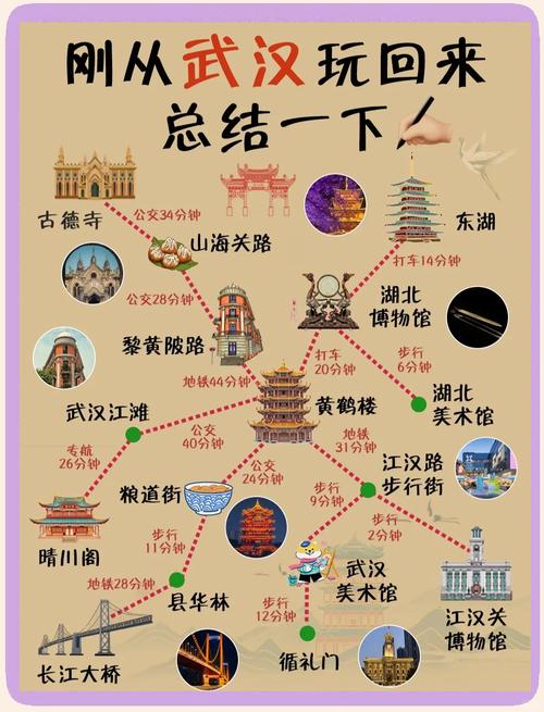 武汉休闲指南：避开网红打卡地，探寻身心放松的宝藏去处