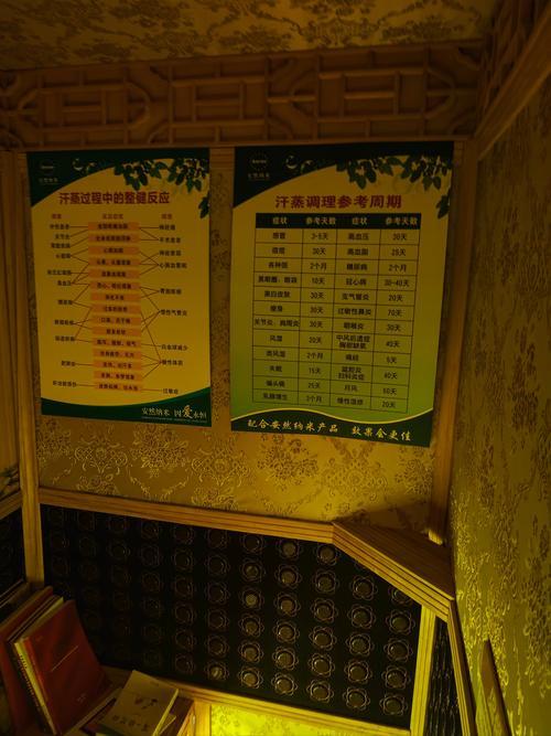 武汉桑拿什么价格_武汉桑拿店_2020武汉桑拿