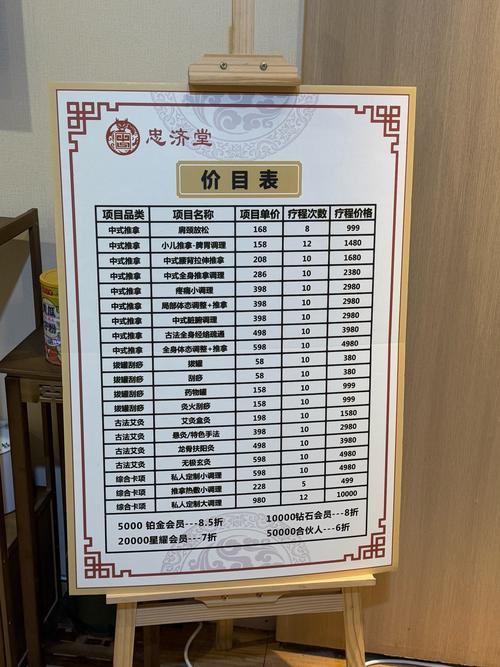武汉养生馆价格差异大？中医理疗如何选？3个月实测经验分享