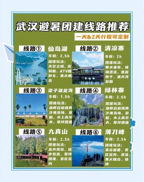 想在武汉找休闲好去处？小张经历助你寻得放松方式