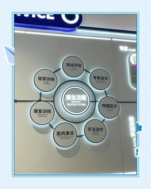 武汉养生sz_武汉哪里有服务好的养生_武汉的养生馆里有什么服务项目