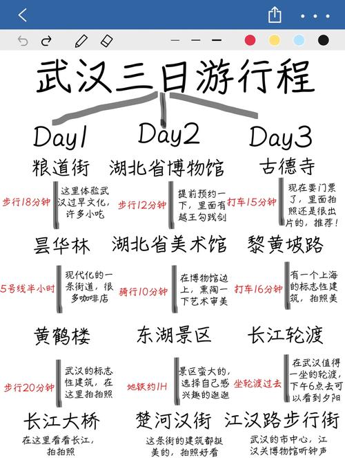 武汉休闲哪里好_武汉休闲sz_武汉休闲游