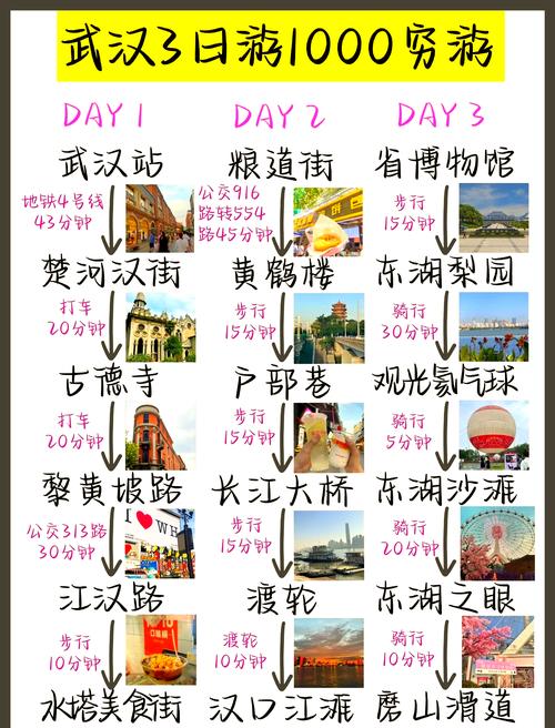 武汉休闲什么价格_武汉休闲去处_武汉休闲上衣